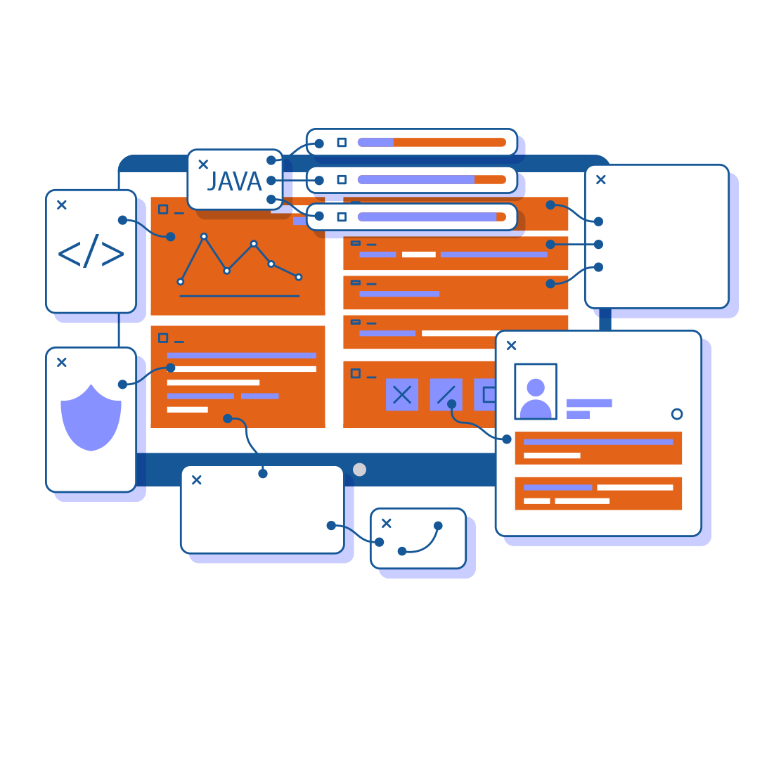 our expertise